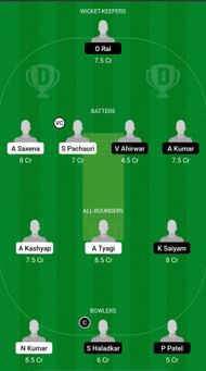 Chhindwara Lions vs Sri Ram Club Dream11 Prediction - Jabalpur T20 Premier League